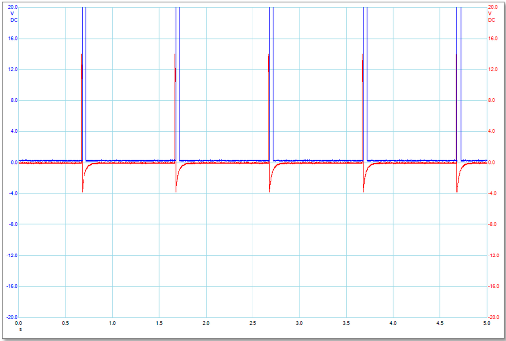 Ijms 16 06890 g005 1024