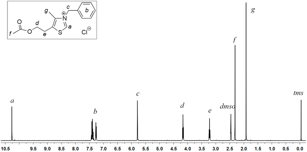 Ijms 16 07143 g001 1024