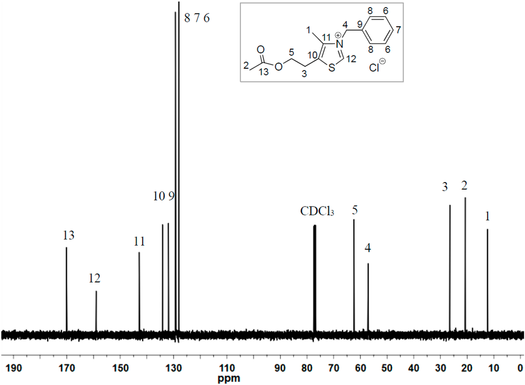 Ijms 16 07143 g002 1024