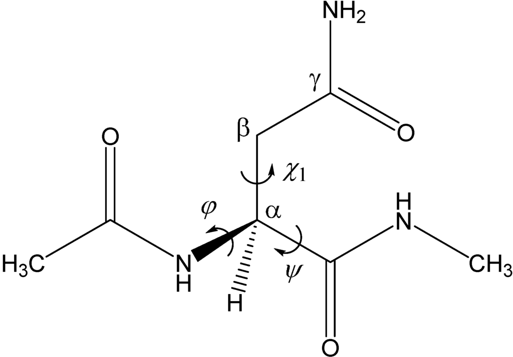 Ijms 16 07261 g001 1024