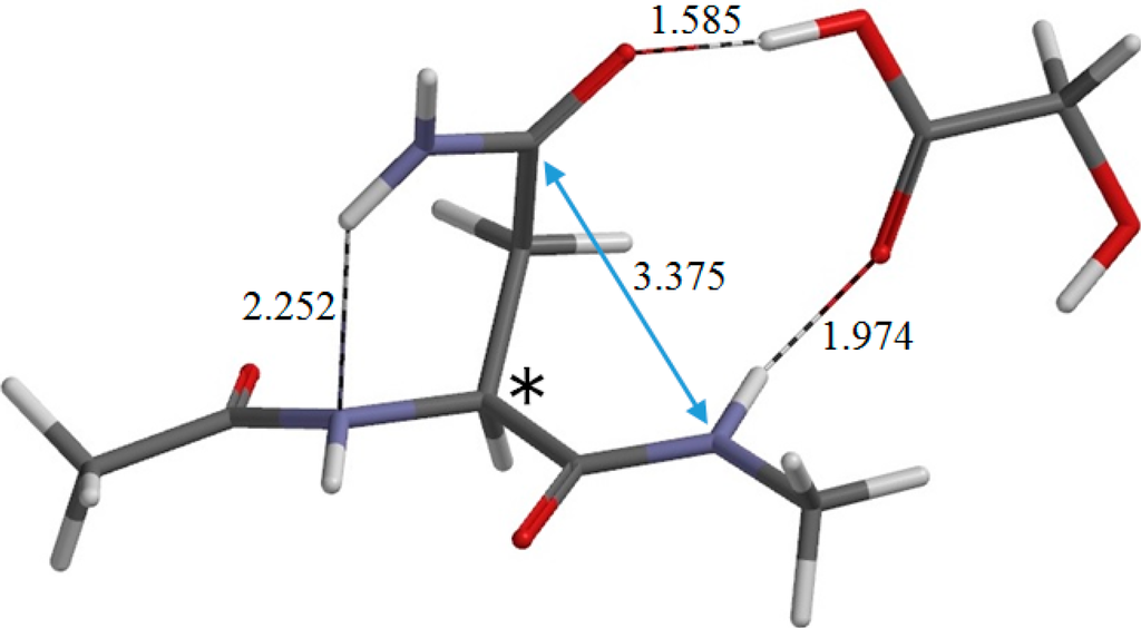 Ijms 16 07261 g005 1024