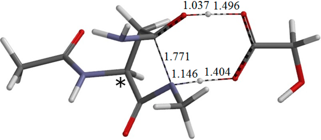 Ijms 16 07261 g006 1024