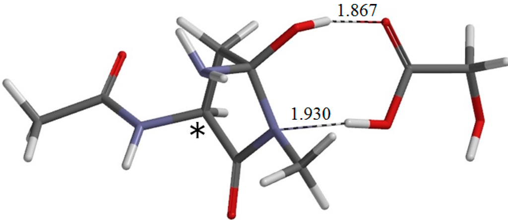 Ijms 16 07261 g007 1024