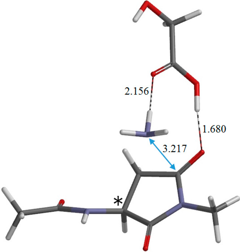 Ijms 16 07261 g010 1024