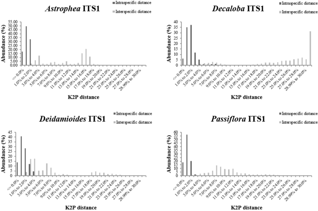 Ijms 16 07289 g001 1024