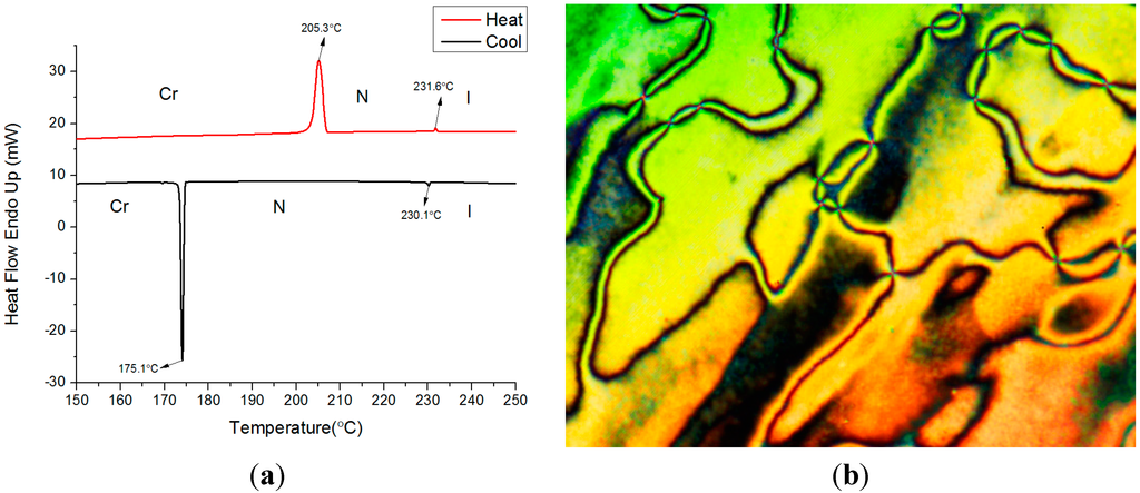 Ijms 16 07520 g002 1024