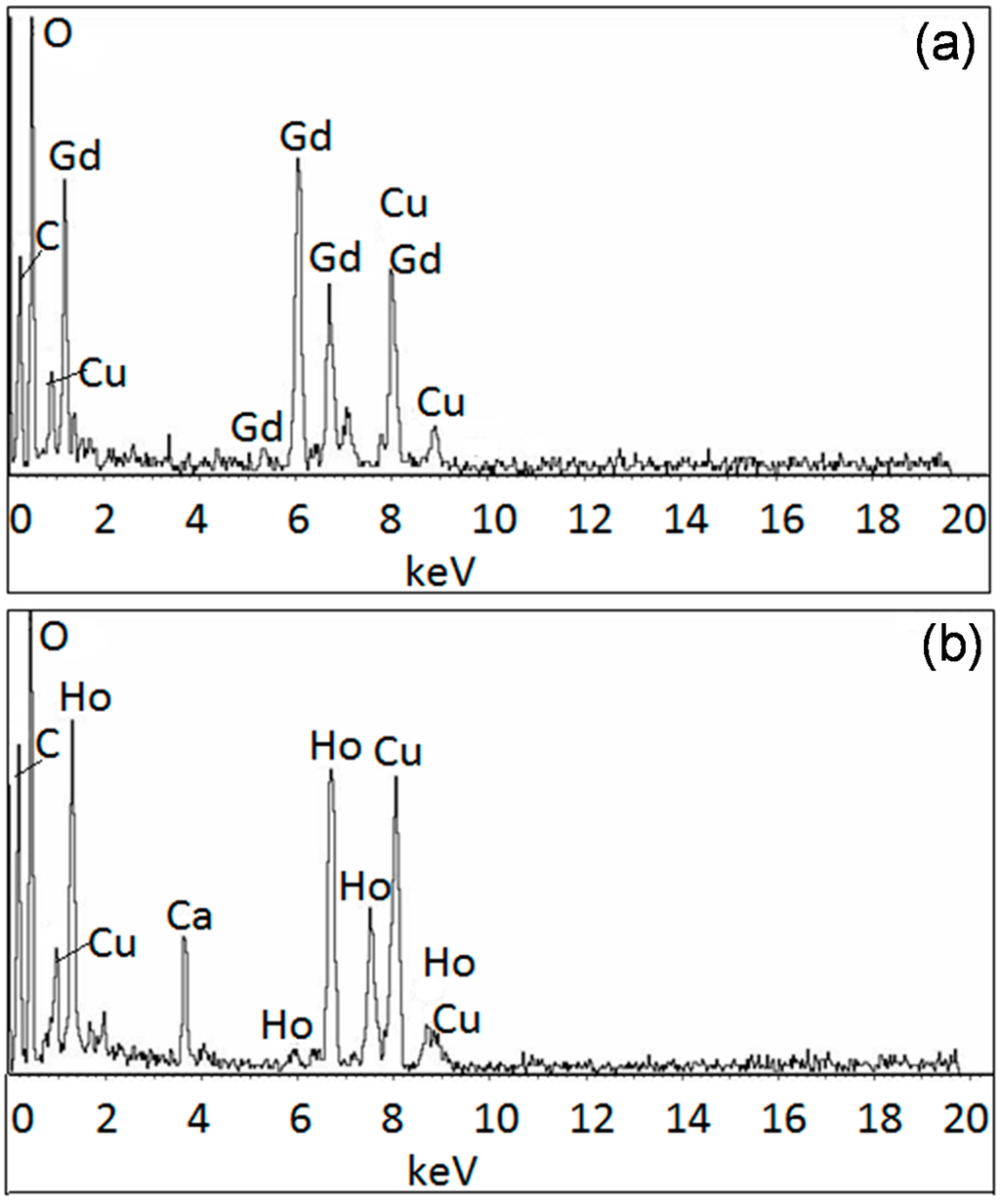Ijms 16 07535 g005 1024