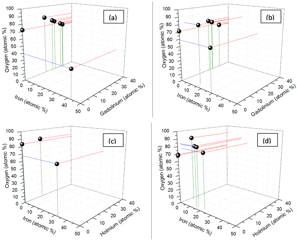 Ijms 16 07535 g008 1024