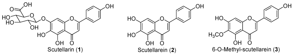 Ijms 16 07587 g001 1024