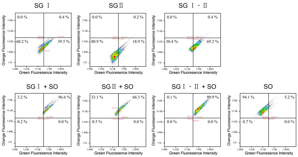 Ijms 16 07738 g003 1024