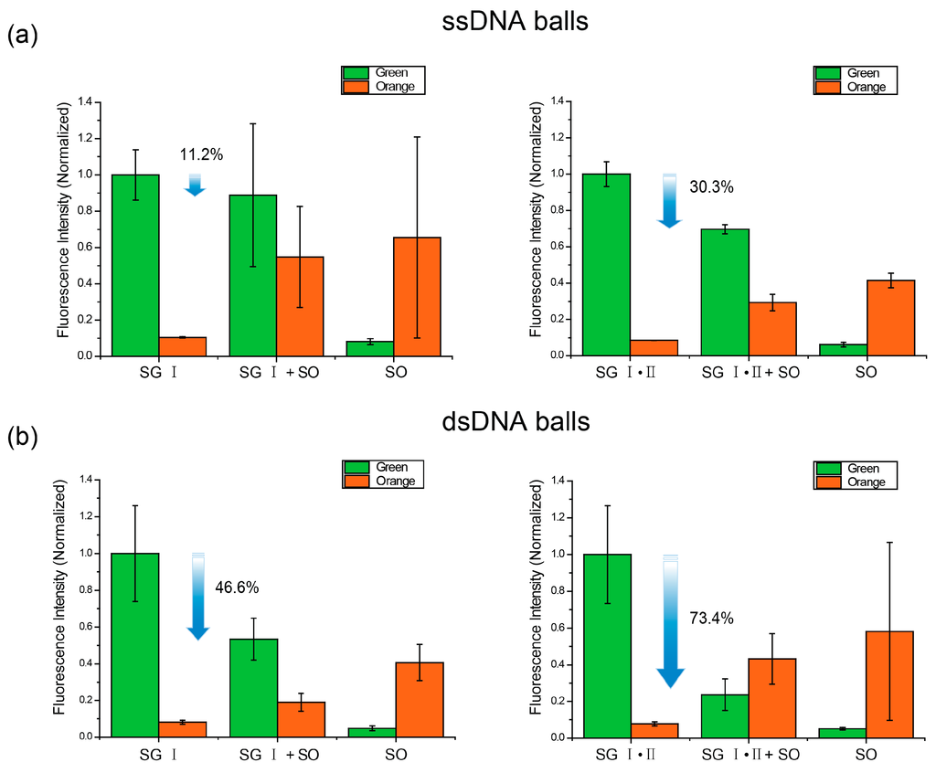 Ijms 16 07738 g004 1024
