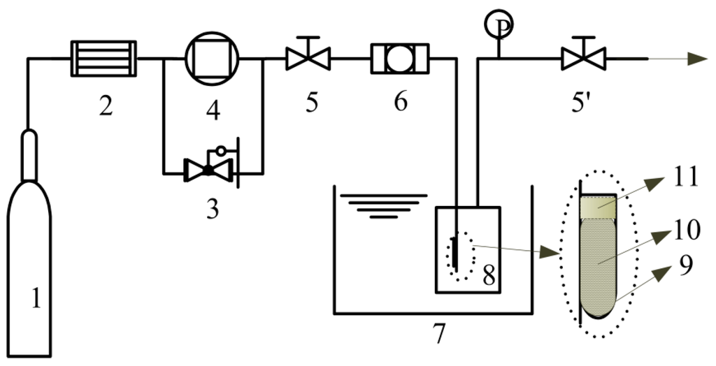 Ijms 16 07960 g007 1024
