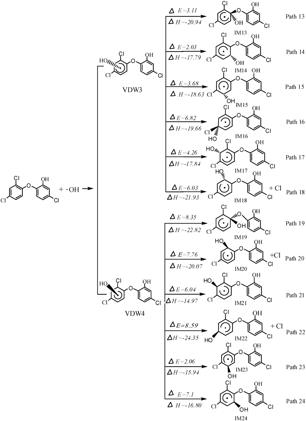 Ijms 16 08128 g001b 1024