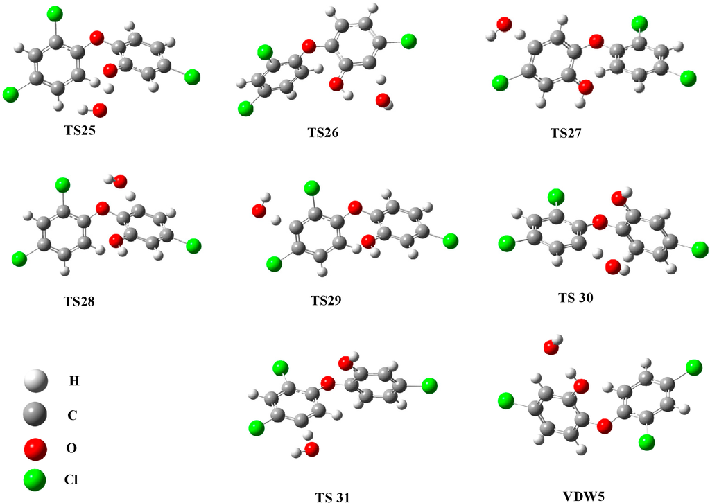Ijms 16 08128 g004 1024