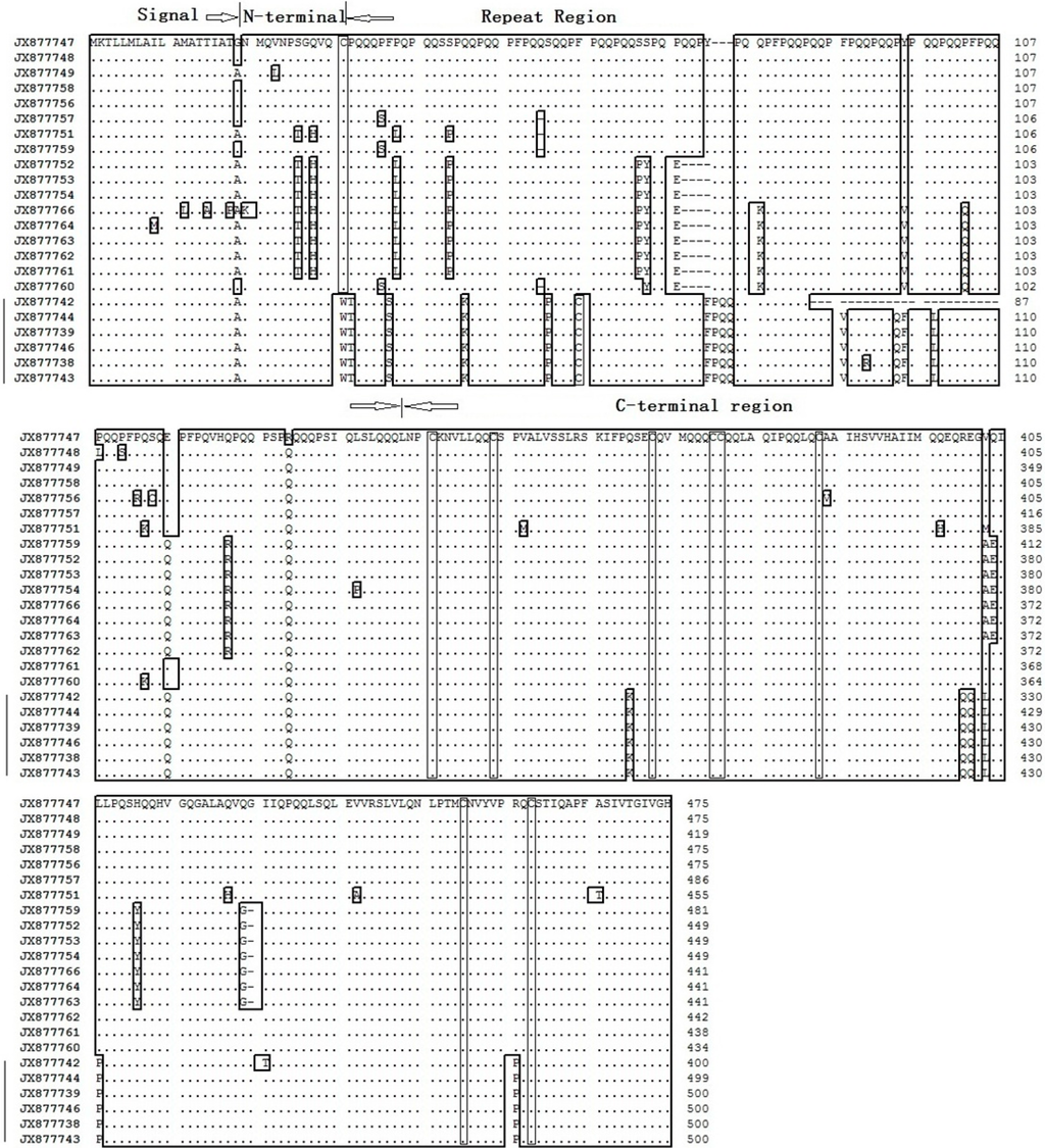 Ijms 16 08324 g003 1024