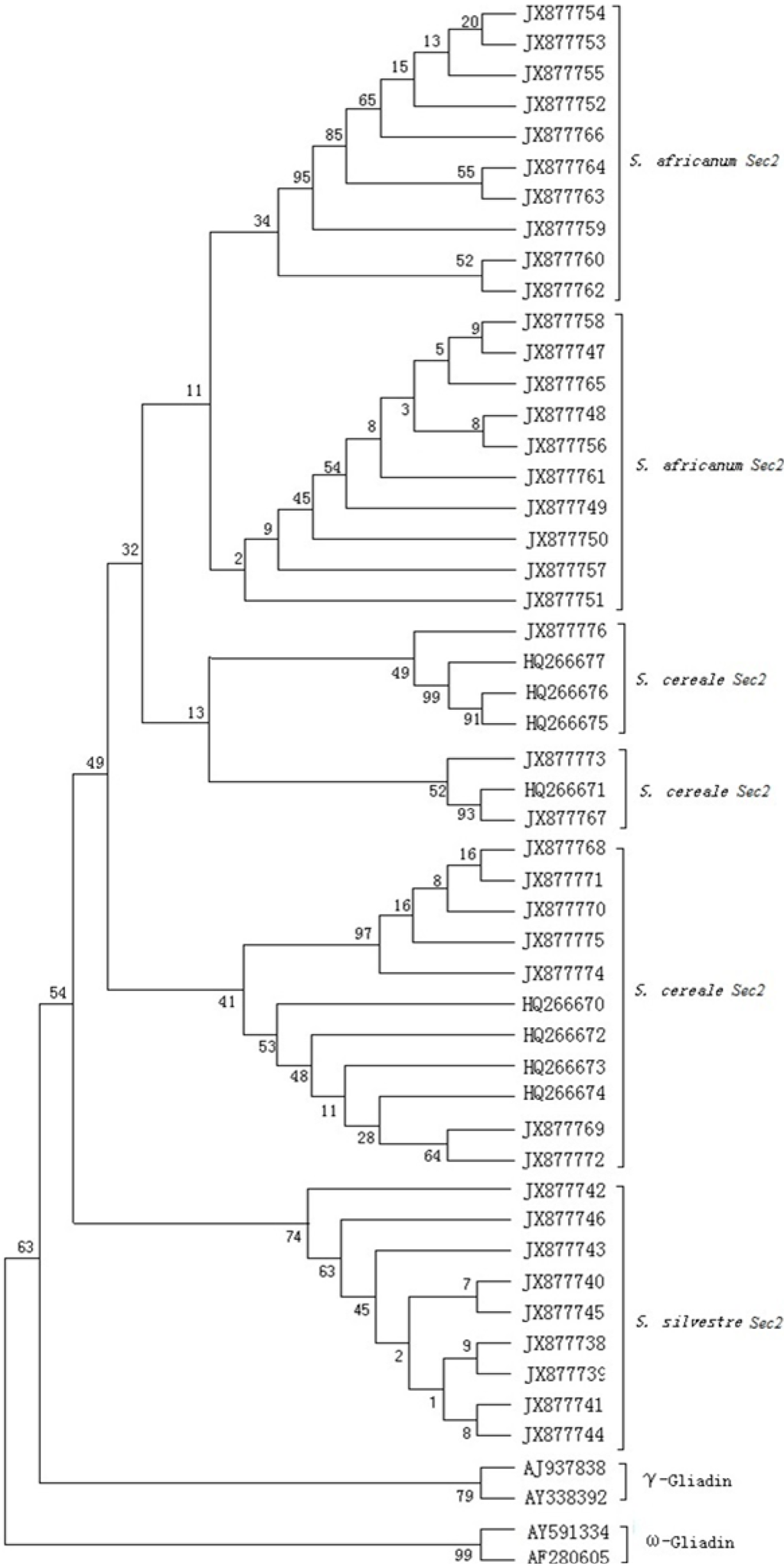 Ijms 16 08324 g004 1024