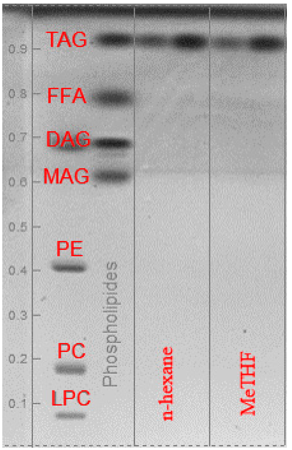 Ijms 16 08430 g003 1024