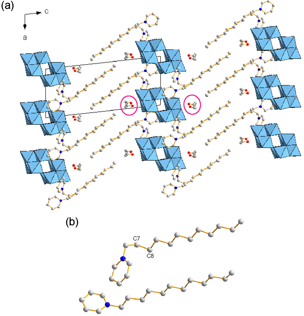 Ijms 16 08505 g004 1024