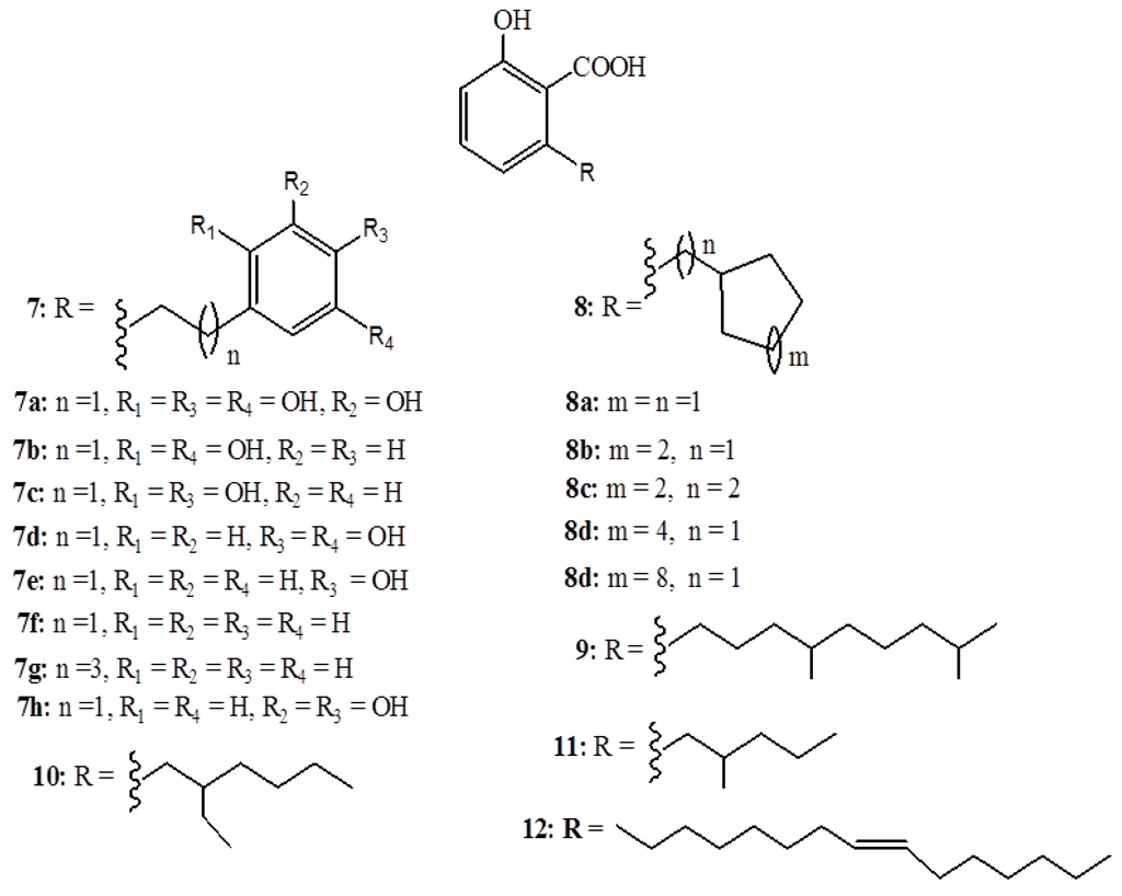 Ijms 16 08569 g004 1024
