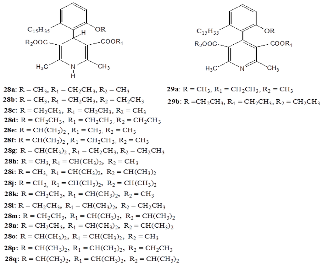 Ijms 16 08569 g011 1024