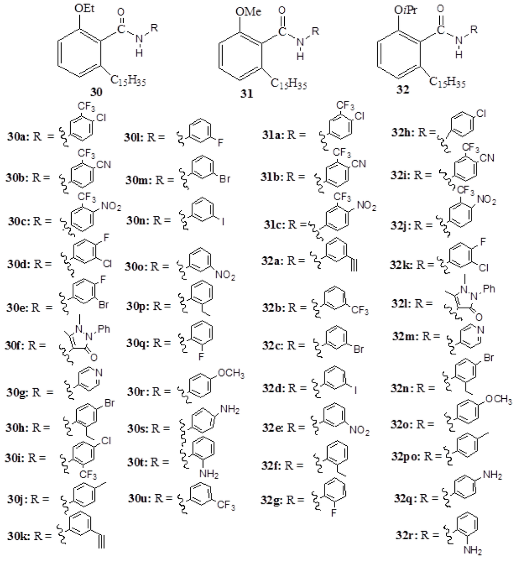 Ijms 16 08569 g012 1024