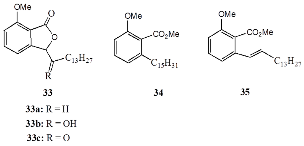 Ijms 16 08569 g013 1024