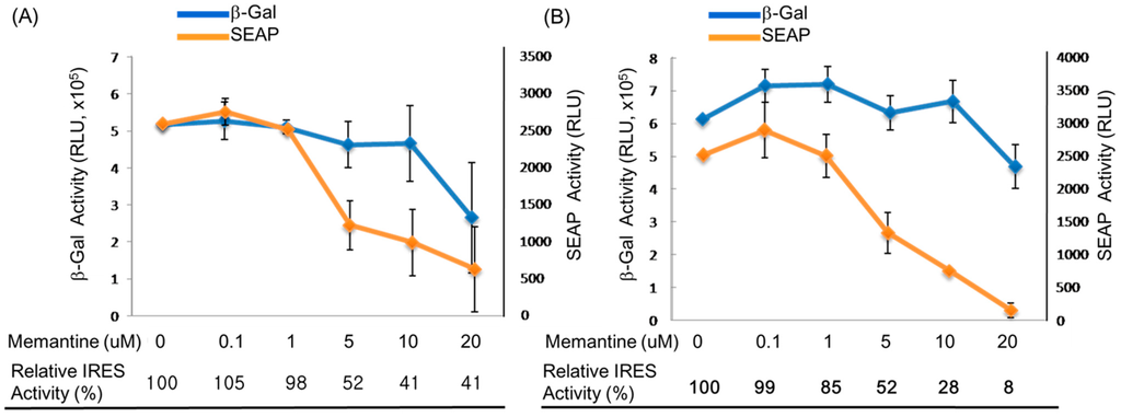 Ijms 16 08789 g003 1024