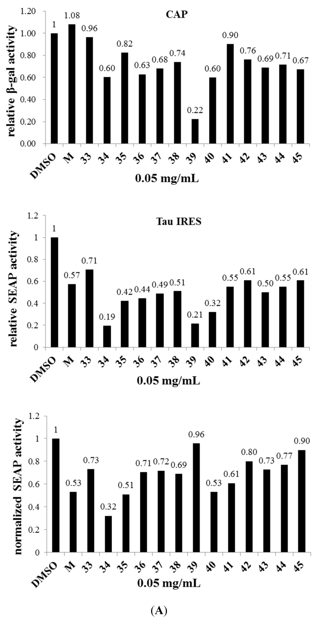 Ijms 16 08789 g006a 1024