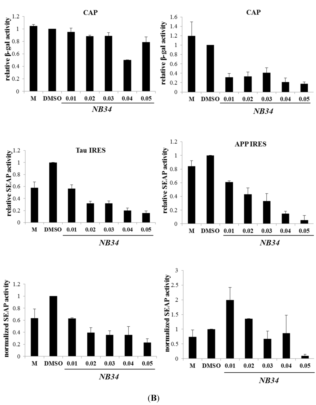 Ijms 16 08789 g006b 1024