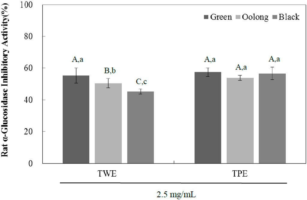 Ijms 16 08811 g001 1024