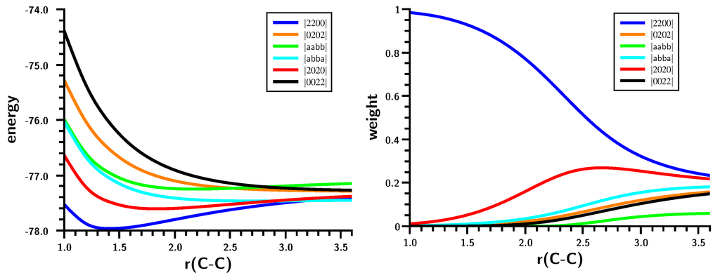 Ijms 16 08896 g003 1024