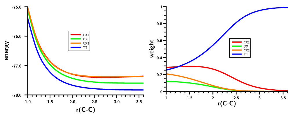 Ijms 16 08896 g005 1024
