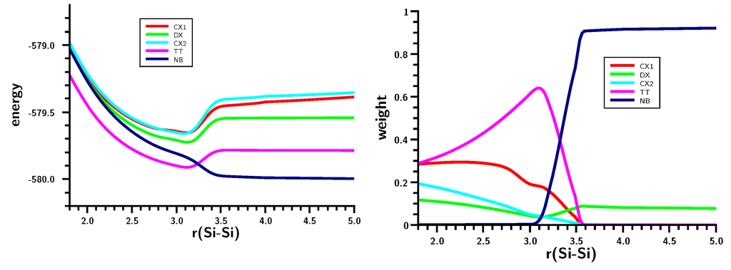 Ijms 16 08896 g009 1024