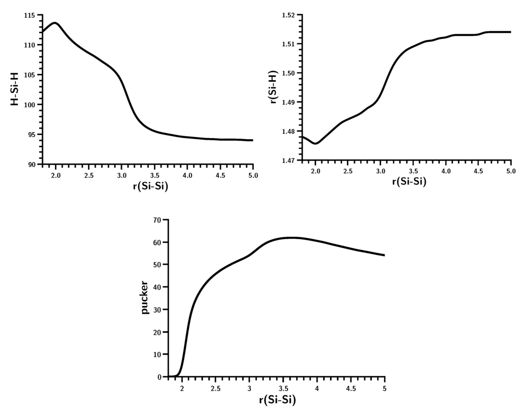 Ijms 16 08896 g012 1024