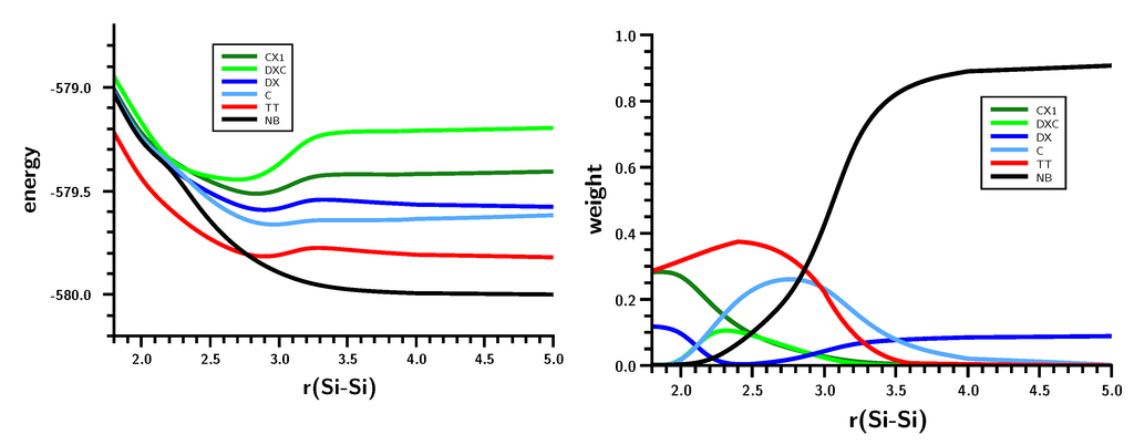 Ijms 16 08896 g013 1024