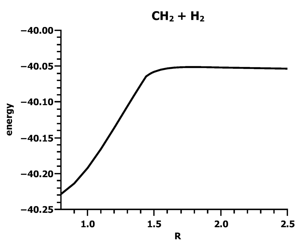 Ijms 16 08896 g015 1024