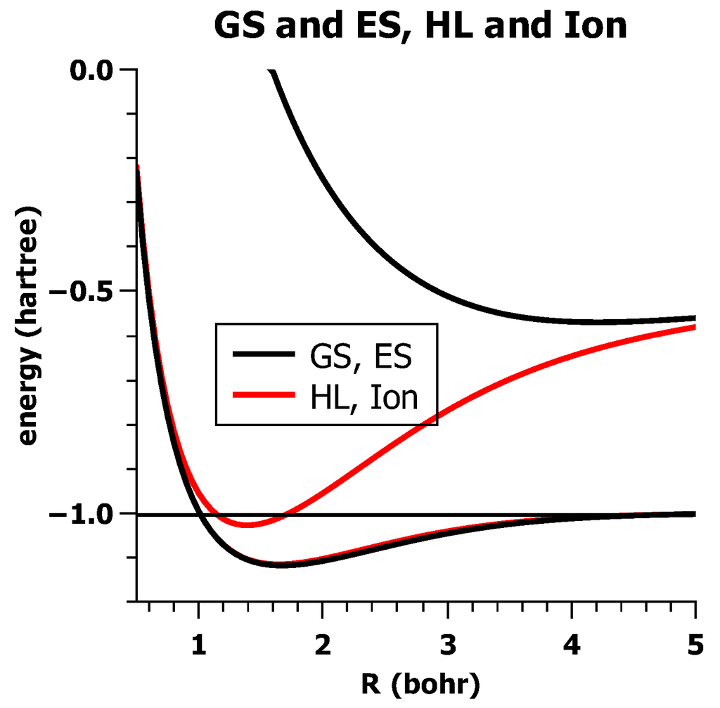 Ijms 16 08896 g019 1024