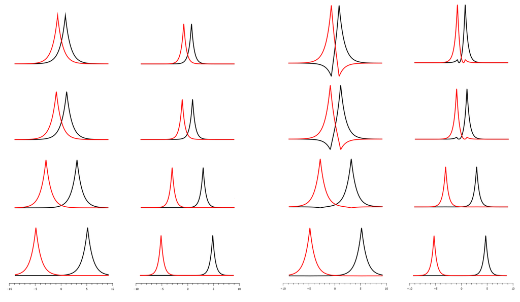 Ijms 16 08896 g024 1024