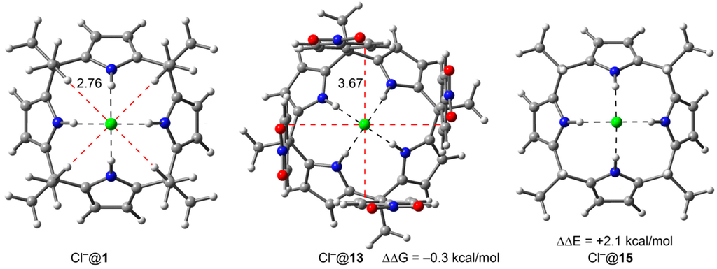 Ijms 16 08934 g005 1024