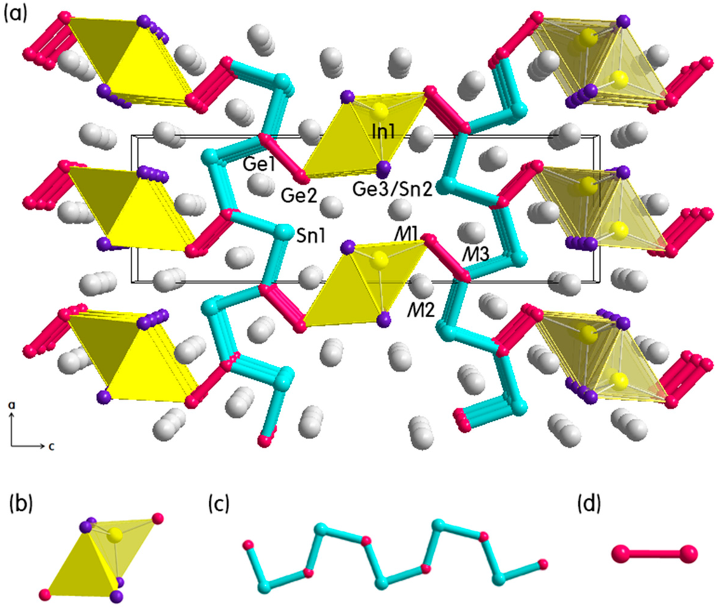 Ijms 16 09017 g003 1024