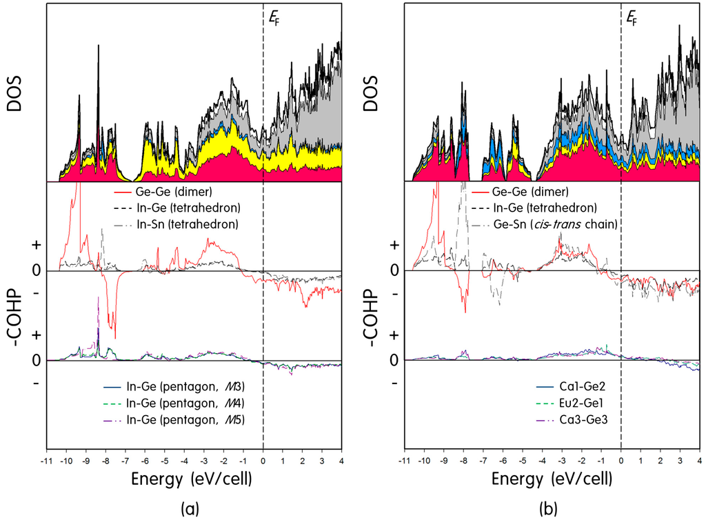Ijms 16 09017 g004 1024