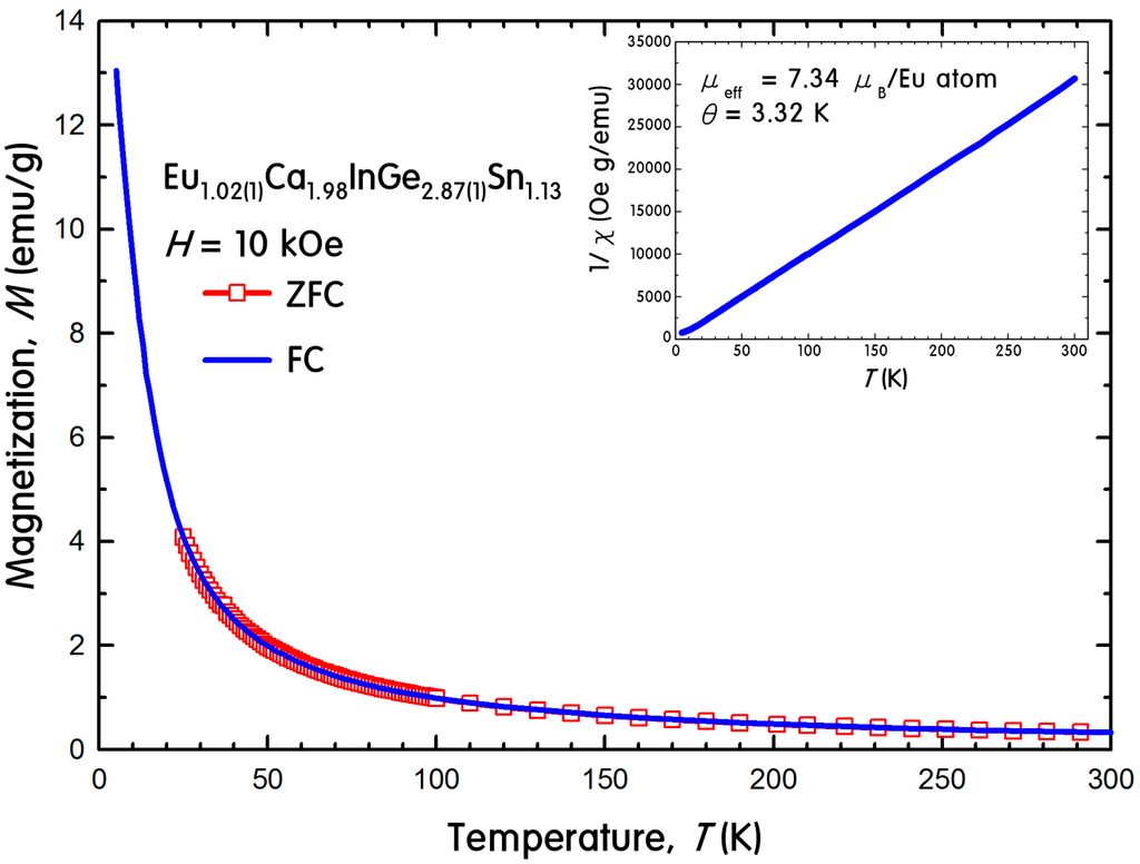 Ijms 16 09017 g005 1024