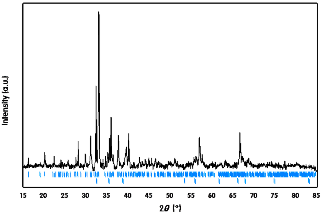 Ijms 16 09017 g006 1024