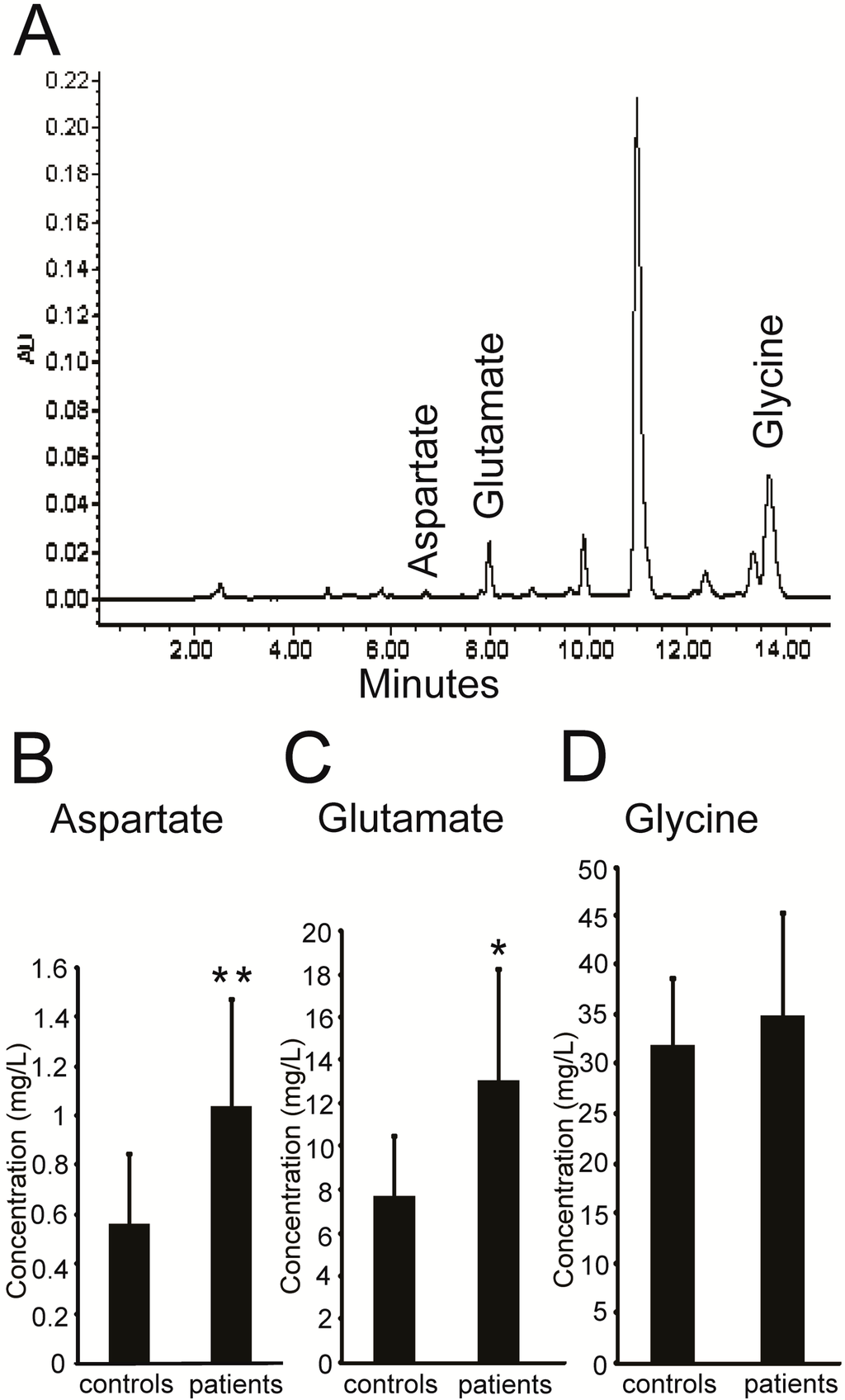 Ijms 16 09134 g001 1024
