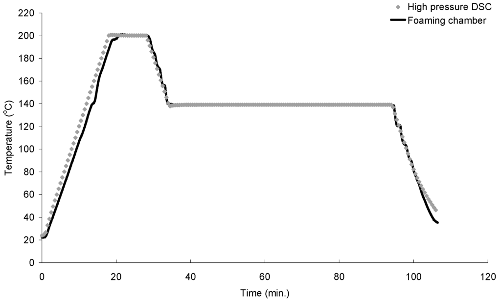 Ijms 16 09196 g004 1024