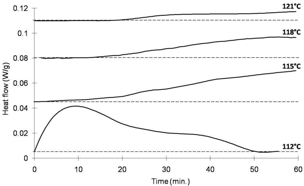 Ijms 16 09196 g005b 1024