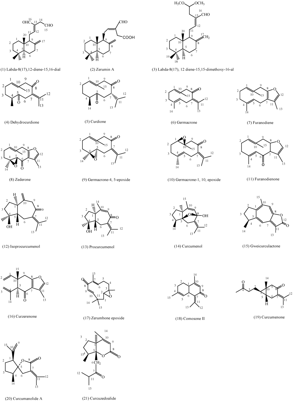 Ijms 16 09450 g001 1024