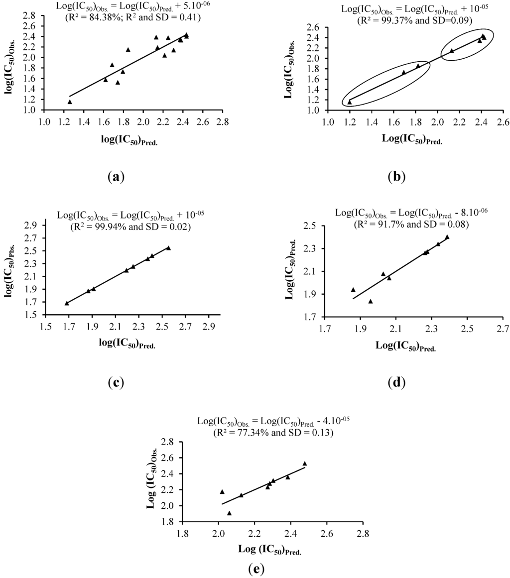 Ijms 16 09450 g003 1024