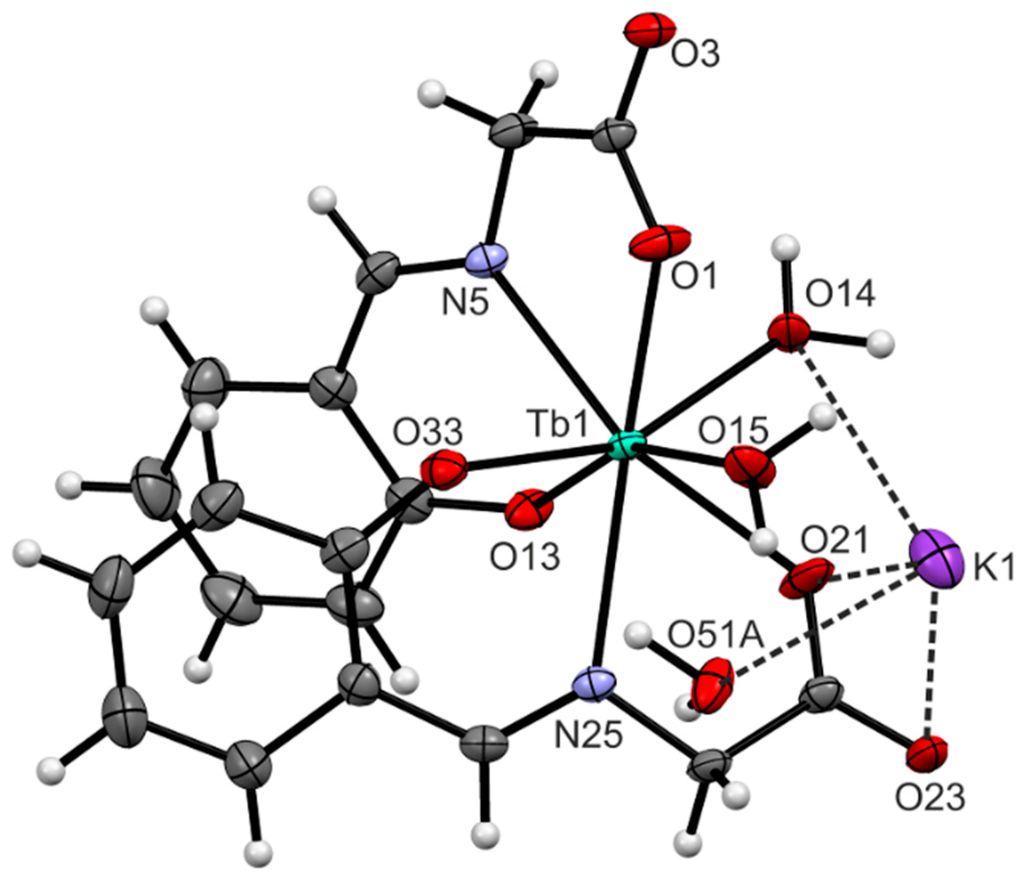 Ijms 16 09520 g001 1024