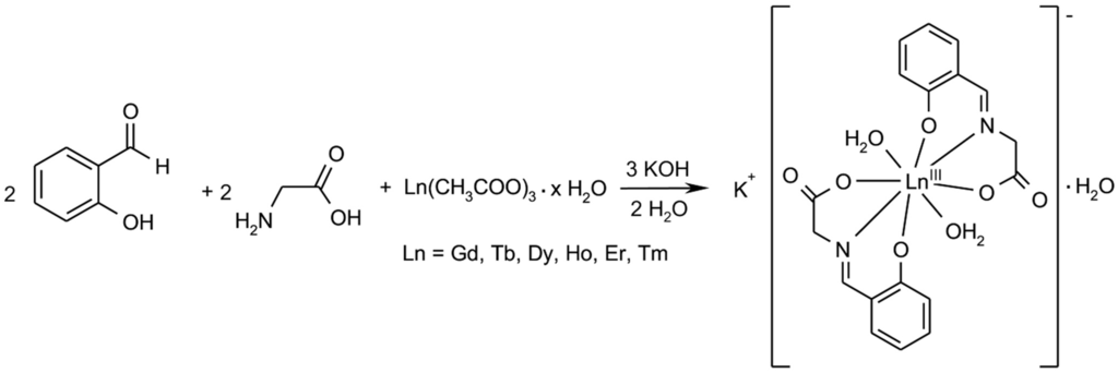 Ijms 16 09520 g012 1024